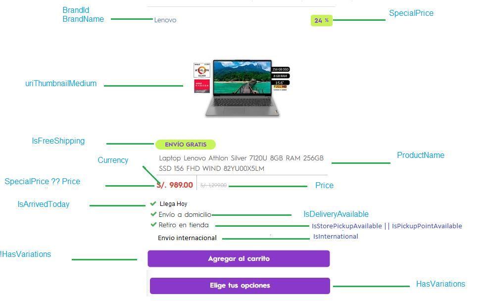 test-fer-is-working-what